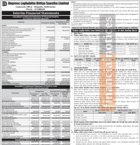 Deprosc Laghubitta Reports Rs. 989.44 Million Net Profit in Fourth Quarter of FY 2082/83 -