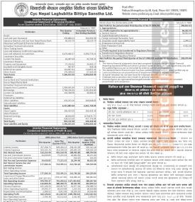 CYC Nepal Laghubitta has posted a net profit of Rs 294.81 million and published its Q4