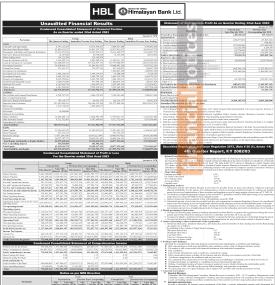 Himalayan Bank Records Rs. 1.48 Billion Net Profit in FY 2082/83, Releases Fourth-Quarter Company An