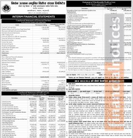 निर्धन उत्थान लघुवित्तको खुद नाफा ३५ करोड ०९ लाख रुपैयाँ - Q4 Report -