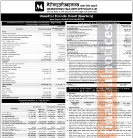 मेरोमाइक्रोफाइनान्स लघुवित्तको खुद नाफा १२ करोड ५८ लाख रुपैयाँ - Q4 Report -