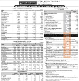 Prabhu Bank Posts Rs. 241.24 Million Net Loss in FY 2082/83, Releases Fourth-Quarter Financial Analy