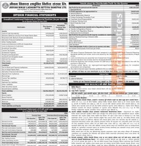 Jeevan Bikas Laghubitta has posted a net profit of Rs 1.08 billion and published its Q4
