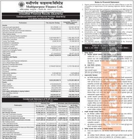 Multipurpose Finance’s Net Profit Reaches Rs. 5.43 Crore in FY 2082/83