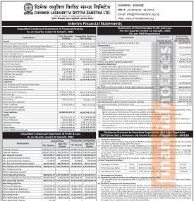 छिमेक लघुवित्तको खुद नाफा १ अर्ब २९ करोड ८९ लाख रुपैयाँ, EPS ३४.८१ रुपैयाँ - Q4 Report-