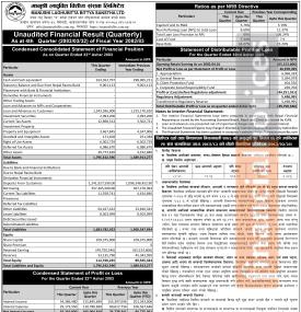 Manushi Laghubitta Earns Rs. 26.97 Million Net Profit in FY 2082/83 - Q4 Report -