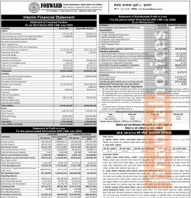 Forward Microfinance Publishes Q4 Financial Report with Rs. 623.58 Million Profit