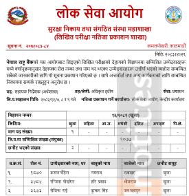 Public Service Commission Publishes Written Examination Results for Nepal Rastra Bank Assistant Dire