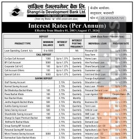 Shangri-la Development Bank Updates Deposit and Loan Interest Rates From August 17