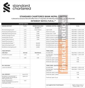 Standard Chartered Bank Nepal Offers Up to 4.80% on Remittance Fixed Deposits -