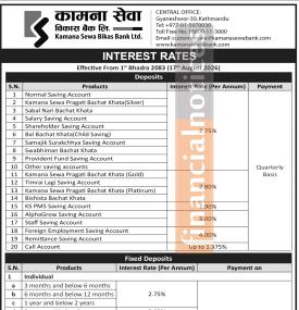 Kamana Sewa Bikas Bank Sets Deposit Rates, FD Returns Reach 4.41% -
