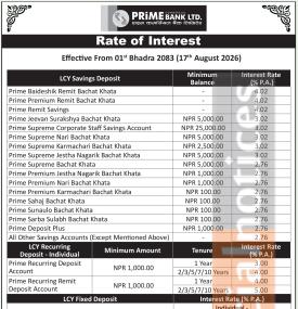 Prime Commercial Bank Publishes Revised Savings Deposit Rates From 1 Bhadra