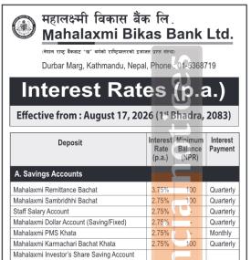 Mahalaxmi Bikas Bank Offers Up to 4.50% on Individual Fixed Deposits -