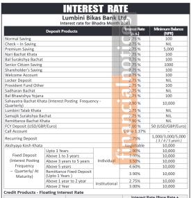 Lumbini Bikas Bank Offers Up to 4.60% on Individual Fixed Deposits -