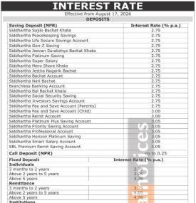 Siddhartha Bank Offers Up to 4.76% on Remittance Fixed Deposits -