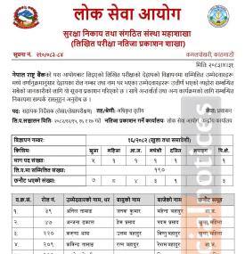 Nepal Rastra Bank Assistant Director Written Exam Results Published