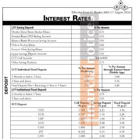 Kumari Bank Sets Remittance Savings Rate at 4.31% Effective August 17 -