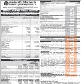 Matribhumi Laghubitta has posted a net profit of Rs 283.56 million and published its Q4