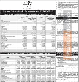 National Life Insurance has posted a net profit of Rs 370.61 million and published its Q4