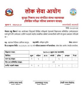 राष्ट्र बैंकको सहायक निर्देशक (वाणिज्य कानुन) लिखित परीक्षाको नतिजा प्रकाशित सम्बन्धी सूचना