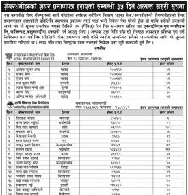 शेयर प्रमाणपत्र हराएको सम्बन्धी सूचना