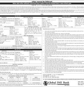 ग्लोबल आइएमई बैंकको धितोमा रहेको सम्पत्ति लिलाम बिक्री सम्बन्धी १५ दिने सूचना