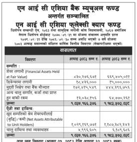 एनआईसी एशिया फ्लेक्सी क्याप फण्डको २०८३ असारसम्मको वित्तीय विवरण प्रकाशित