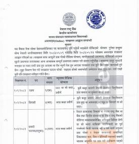 Nepal Rastra Bank Invites Applications for Security Guard, Constable and Driver Posts