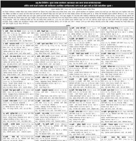 क्रेडिट कार्डको बक्यौता तिर्न प्रभु बैंकको आव्हान, नतिरे कारबाही हुने बारे सूचना
