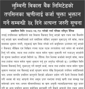 ३५ दिनभित्र कर्जा चुक्ता गर्न लुम्बिनी विकास बैंकको सूचना, नतिरे धितो लिलाम हुने