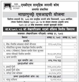 Machhapuchchhre Capital has published “Machhapuchchhre SIP Yojana” NAV till Shrawan, 2083
