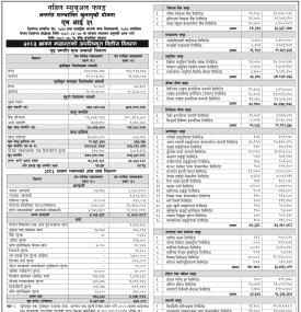  Nabil Investment Banking has published NI 31 Net Assets Value till Shrawan, 2083