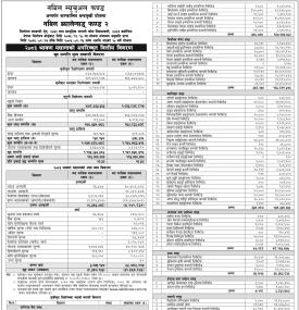  Nabil Investment Banking has published Nabil Balanced Fund 2 NAV till Shrawan, 2083