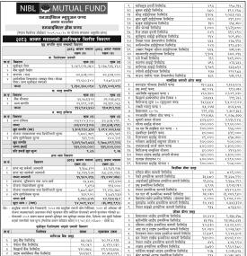  NIMB Ace Capital has published NIBL Growth Fund Net Assets Value till Shrawan, 2083