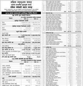  Nabil Investment Banking has published Nabil Flexi Cap Fund NAV till Shrawan, 2083