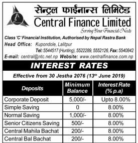 Interest Rate Notice