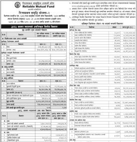 Reliable Investment and Merchant Capital has published Reliable Samriddhi Yojana-2 NAV till Shrawan,