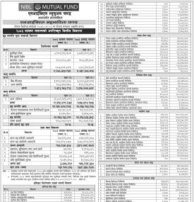 NIMB Ace Capital has published NIBL Sahavagita Fund Net Assets Value till Shrawan, 2083