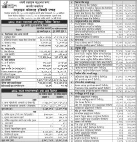 LS Capital has published the Sunrise Focused Equity Fund Net Asset Value till Shrawan, 2083
