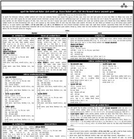 कुमारी बैकको धितोमा रहेको सम्पत्ति पुनः लिलाम बिकीको लागि ७ दिने गोप्य शिलबन्दी बोलपत्र आव्हानको सूच