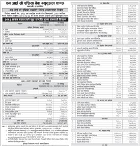 NIC Asia Capital has published NIC Asia Equity Link Investment Scheme NAV till Shrawan, 2083