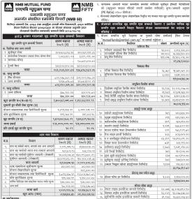 NMB Capital Limited has published NMB 5 Net Assets Value till Shrawan, 2083