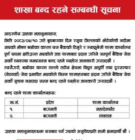 शाखा बन्द रहने सम्बन्धी प्रभु बैंकको सूचना