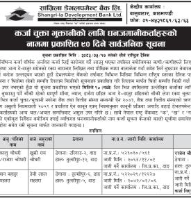 कर्जा चुक्ता भुक्तानीको लागि धनजमानीकर्ताहरूको नाममा प्रकाशित दिने सार्वजनिक सूचना