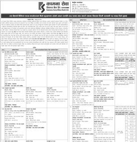 बैंककोअचल सम्पत्ति (घर/जग्गा तथा सवारी साधन) लिलाम बिक्री सम्बन्धी १५ (पन्ध्र) दिने सूचना