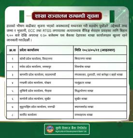 आज आइतबार कृषि विकास बैंकका कुन कुन शाखा कति बजेसम्म खुल्ला रहन्छन् ?