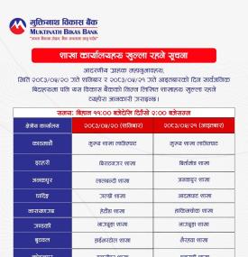 मुक्तिनाथ विकास बैंकको शाखा कार्यालय खुला रहने सम्बन्धी सूचना 