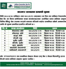 होलीडे काउन्टर सञ्चालन सम्बन्धी Shangrila’s Development Bank को सूचना 