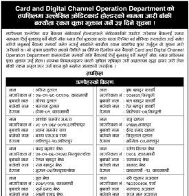 क्रेडिट कार्डको बक्यौता नतिर्ने ग्राहकलाई बैंकको ३५ दिने जरुरी सूचना