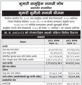 कुमारी सुनौलो लगानी योजनाको आ.व. २०८२/८३ को वित्तीय विवरण सार्वजनिक